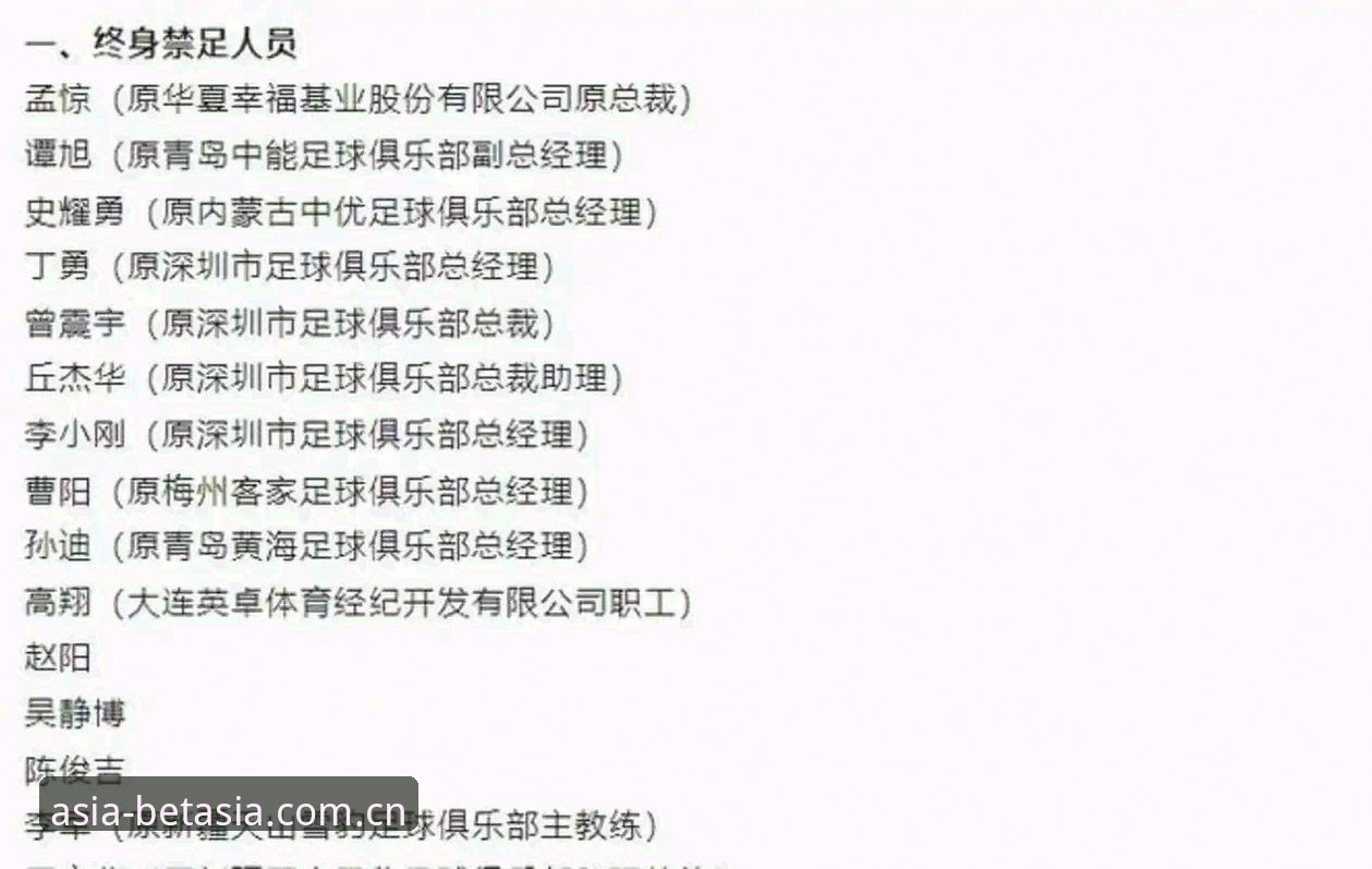 BET亚洲体育app 中国足协第三批禁足名单最新动态:65人受罚,终身禁赛名单曝光
