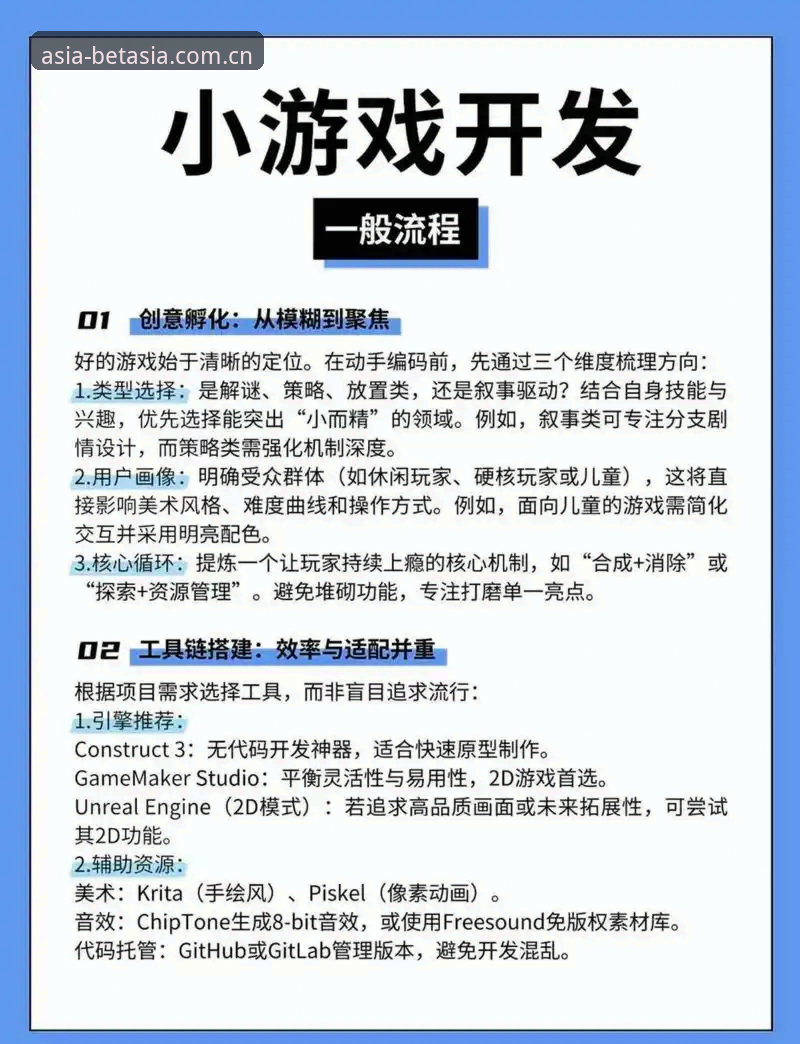 2024 BET亚洲真人娱乐新手完整指南：从入门到精通的操作手册