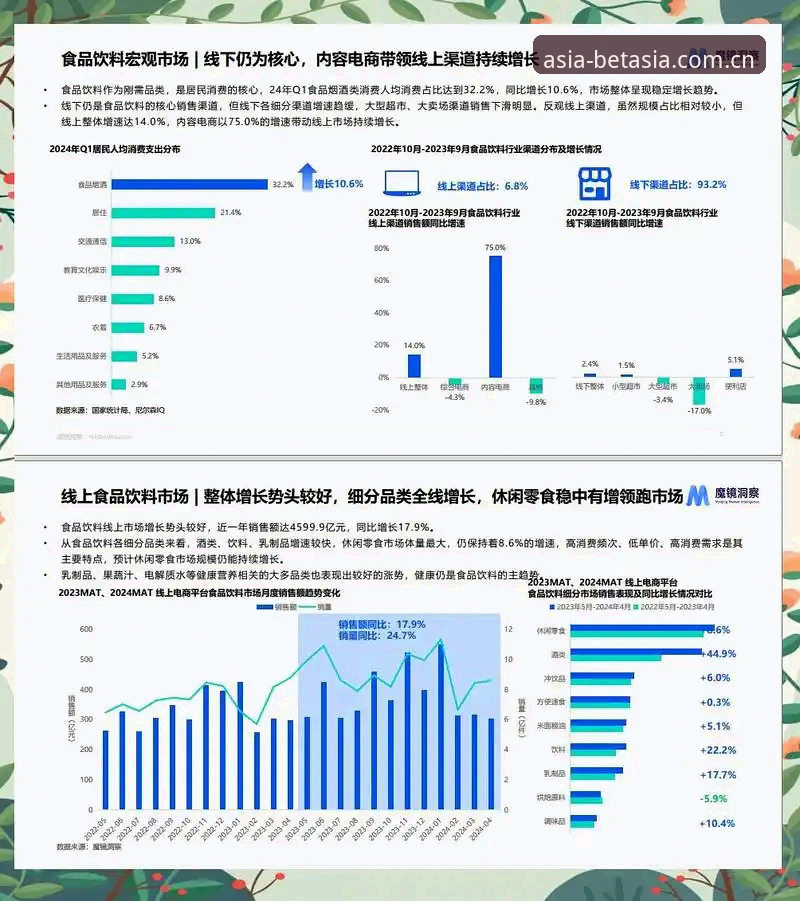 BET亚洲博彩推荐 BET亚洲博彩平台全面评测:2024年功能迭代与行业趋势深度解析